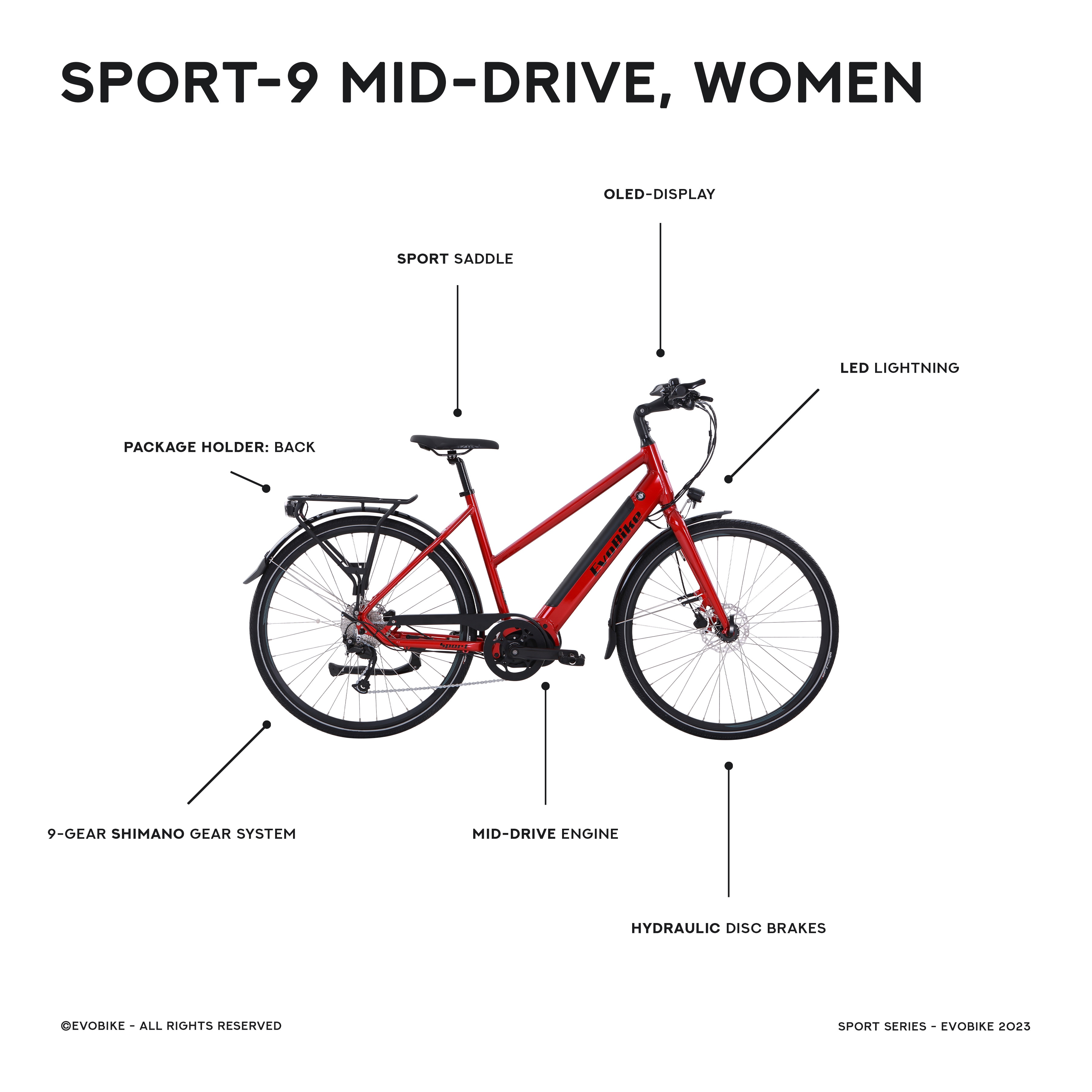 SPORT-9 Mid-Drive Dam 2024